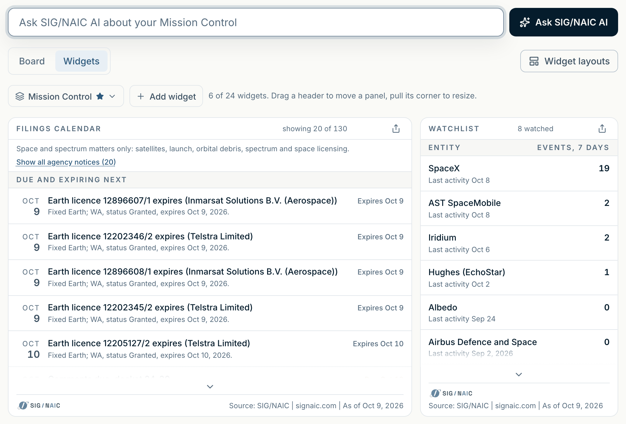 Mission Control in Signaic: a filings calendar that lists the next comment deadlines and license expiries with the date each is due or expires, and a watchlist that counts each company's events in the last seven days; on a wide screen the two sit side by side under a box for asking SIG/NAIC AI about the board. As captured on Oct 9, 2026.